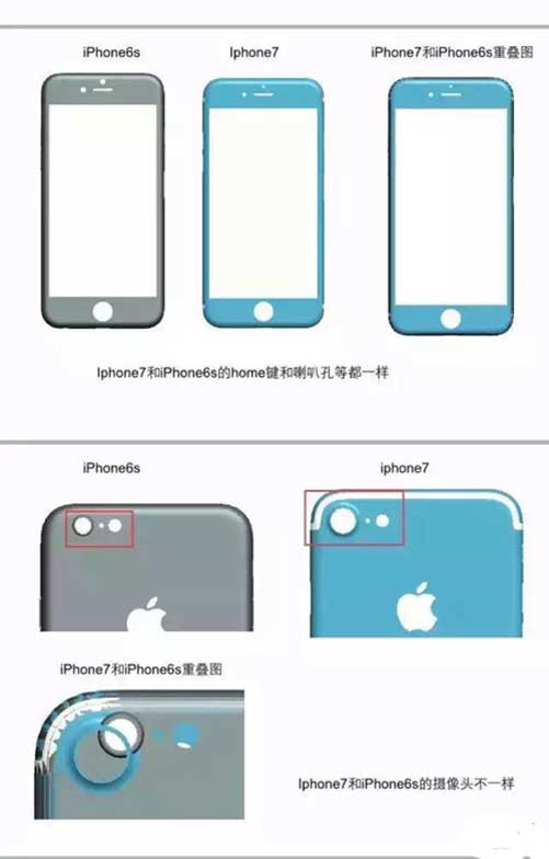 外媒又放出iPhone 7真機諜照：取消3.5mm耳機端口
