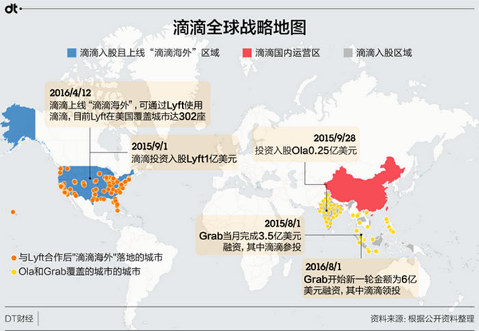 收了Uber中國之后 滴滴的全球化之路將會(huì)更難走?