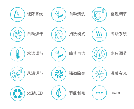 絕對(duì)的佼佼者 恒潔智能馬桶HZ800A 絕對(duì)的佼佼者 恒潔智能馬桶HZ800A