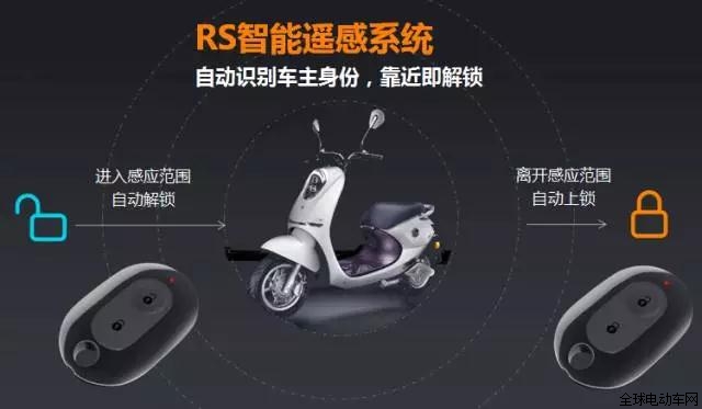 雅迪推出智慧版，擊中了誰的痛點(diǎn)