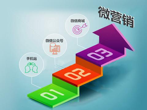 集成灶企業(yè)進行營銷推廣，微營銷是不錯選擇