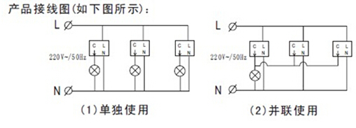 著名電工品牌：人體感應開關相關問題解答