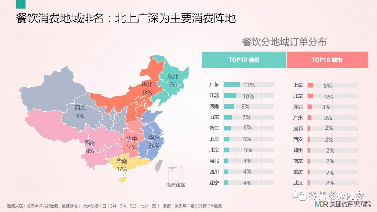 七夕這天你打算怎么過？撒狗糧背后的九大商機(jī)