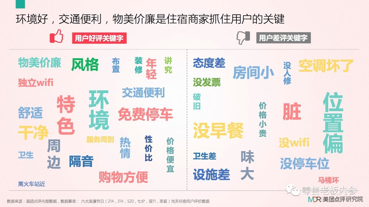 七夕這天你打算怎么過？撒狗糧背后的九大商機(jī)