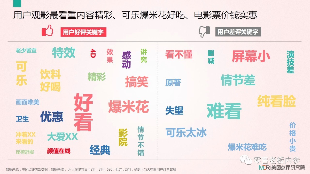 七夕這天你打算怎么過？撒狗糧背后的九大商機(jī)
