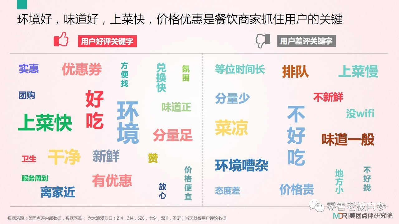 七夕這天你打算怎么過？撒狗糧背后的九大商機(jī)
