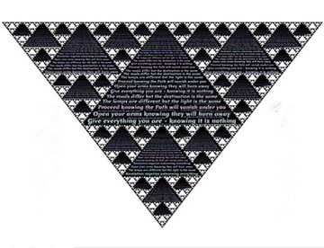 “倒金字塔”管理法， 激發(fā)企業(yè)組織活力