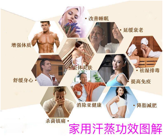 拆掉浴缸換成秭霖家用汗蒸房，瘋了嗎?