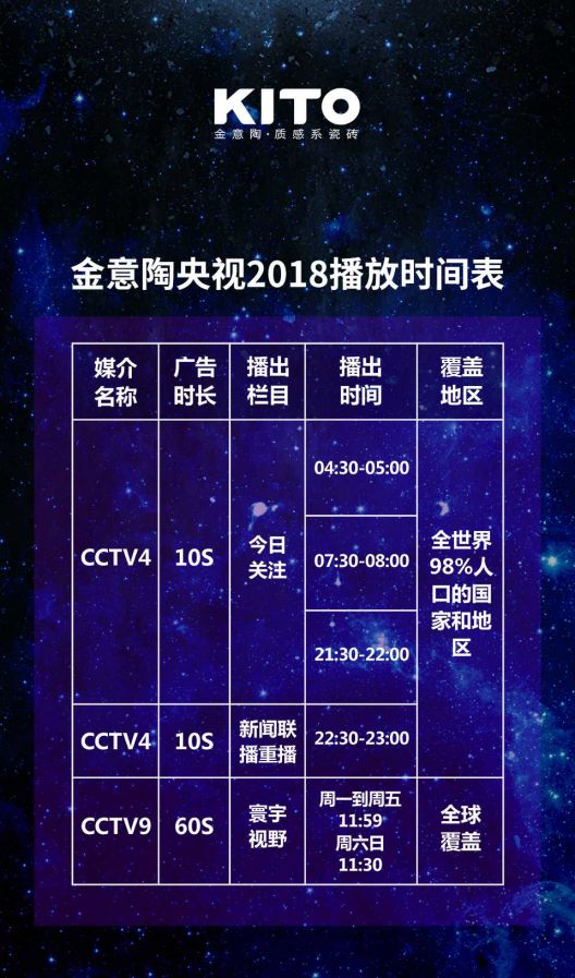 2018年金意陶更堅定品牌化發(fā)展路線，品牌戰(zhàn)略再度升級