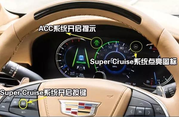 從底特律到硅谷的自動駕駛商業(yè)戰(zhàn)：誰能最快“消滅”方向盤？