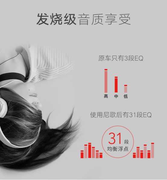 軒逸改裝尼歌汽車音響系統(tǒng)，讓原車音響更好聽