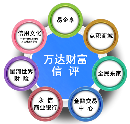 構(gòu)建共享信用產(chǎn)業(yè)鏈 萬達(dá)財富集團(tuán)繪制中小微企業(yè)發(fā)展新“藍(lán)圖”