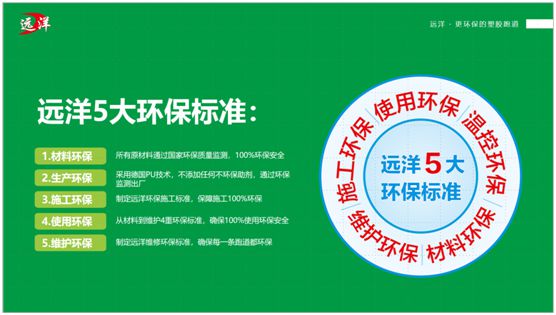 遠(yuǎn)洋環(huán)保塑膠跑道招商會(huì)首戰(zhàn)告捷，引行業(yè)轟動(dòng)