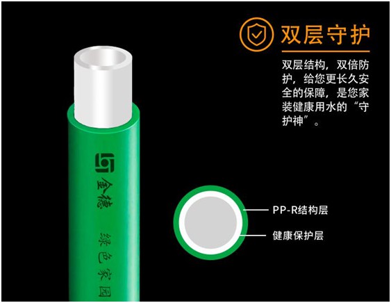 金德管業(yè)新品上市|綠色家園，PPR生態(tài)管