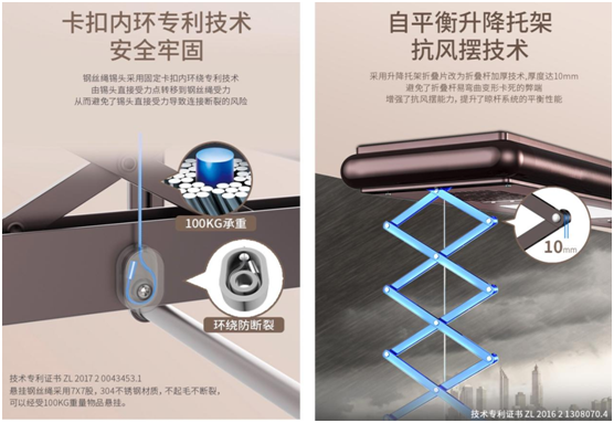 為生活減負(fù)、為家人健康 ZICO智客智能晾衣機(jī)要定了!
