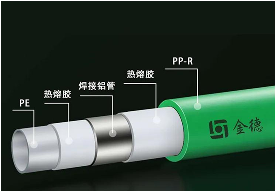 工匠精神打造金德臻品，好管造福千萬家