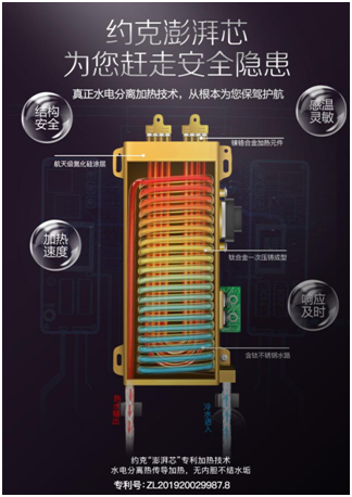 YORK約克電熱水器：抑垢凈水洗，“秒速”喚醒春日美好