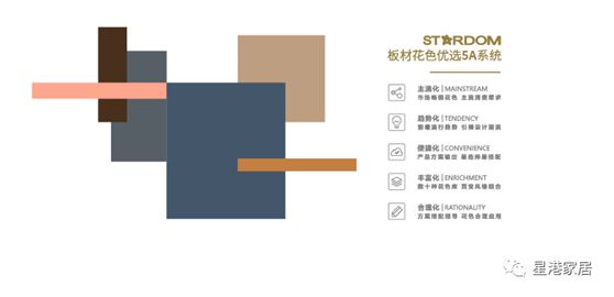 全新視覺，更優(yōu)體驗!星港家居|全屋定制全新上線!
