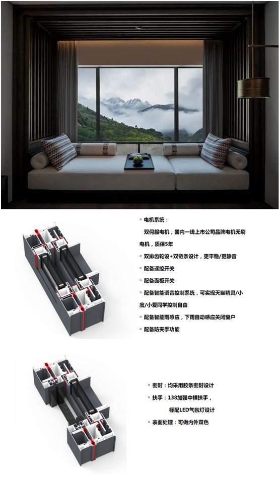 皇雅系統(tǒng)門窗|強勢聚首，突破瓶頸!