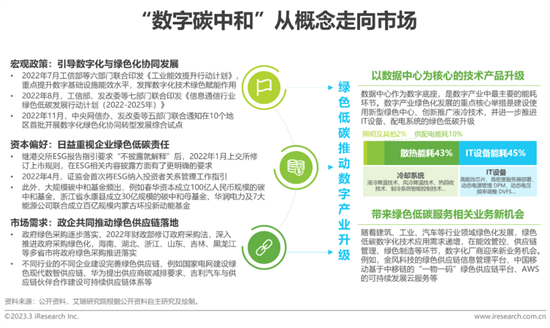 報告 | 2023年中國科技與IT十大趨勢