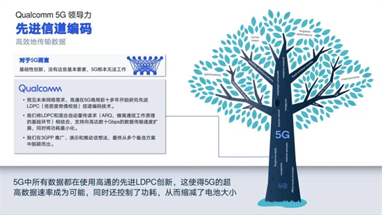5G提案數(shù)量與價(jià)值：誰代表著真正的領(lǐng)導(dǎo)力?
