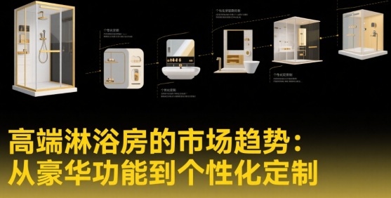 環(huán)保與時尚并存：亞克力中國品牌淋浴房的家居應用優(yōu)勢