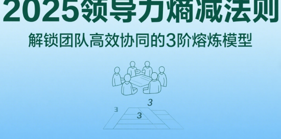2025領(lǐng)導(dǎo)力熵減法則：解鎖團(tuán)隊(duì)高效協(xié)同的3階熔煉模型