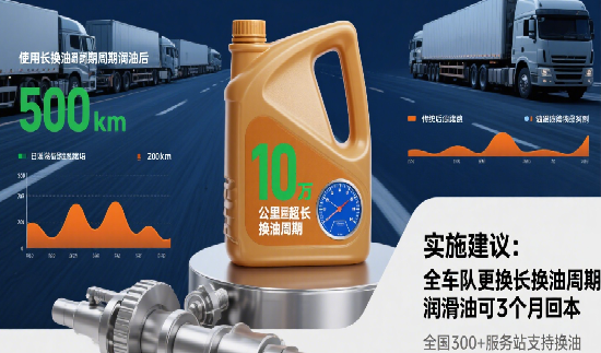 商用車隊降本秘籍：長換油周期潤滑油十大品牌的優(yōu)勢解析