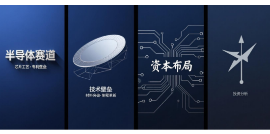 科技投資風(fēng)向標(biāo)：半導(dǎo)體、新能源賽道的技術(shù)壁壘與資本布局分析