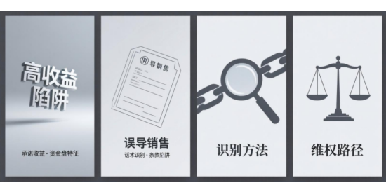 理財防坑指南：高收益陷阱、保險誤導(dǎo)銷售的識別方法與維權(quán)路徑