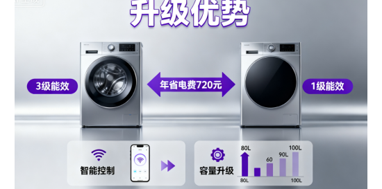 熱水器以舊換新：舊機(jī)折價(jià)，輕松升級(jí)新體驗(yàn)?